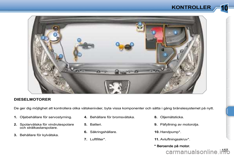 Peugeot 308 SW BL 2008 Ägarmanual (in Swedish) 10
157
KONTROLLER
DIESELMOTORER
De ger dig möjlighet att kontrollera olika vätskenivåer, byta vissa komponenter och sätta i gång bränslesystemet på nytt.
1. Oljebehållare Peugeot 308 SW BL 2008 Ägarmanual (in Swedish) 10
157
KONTROLLER
DIESELMOTORER
De ger dig möjlighet att kontrollera olika vätskenivåer, byta vissa komponenter och sätta i gång bränslesystemet på nytt.
1. Oljebehållare