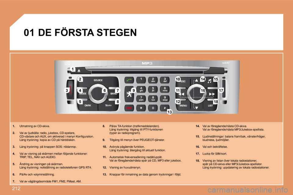 Peugeot 308 SW BL 2008  Ägarmanual (in Swedish) 212
22
11
55
3344
88
99
10101515
11111717
18181212
1616
1414
7766
1313
01
   1.   Utmatning av CD-skiva. 
  2. �  �V�a�l� �a�v� �l�j�u�d�k�ä�l�l�a�:� �r�a�d�i�o�,� �j�u�k�e�b�o�x�,� �C�D�-�s�p�e�l�a�