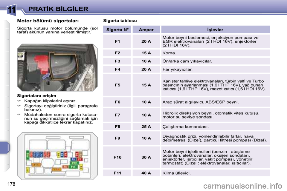Peugeot 308 SW BL 2008  Kullanım Kılavuzu (in Turkish) 11
�1�7�8
�P�R�A�T�İ�K� �B�İ�L�G�İ�L�E�R
� � �M�o�t�o�r� �b�ö�l�ü�m�ü� �s�i�g�o�r�t�a�l�a�r�ı� 
� �S�i�g�o�r�t�a�  �k�u�t�u�s�u�  �m�o�t�o�r�  �b�ö�l�ü�m�ü�n�d�e�  �(�s�o�l�  
�t�a�r�a�f�)� 