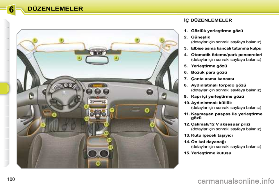 Peugeot 308 SW BL 2008  Kullanım Kılavuzu (in Turkish) 100
�D�Ü�Z�E�N�L�E�M�E�L�E�R
� � � � � � � � � � � � � � � �İ�Ç� �D�Ü�Z�E�N�L�E�M�E�L�E�R� 
   
1.     �G�ö�z�l�ü�k� �y�e�r�l�e�ş�t�i�r�m�e� �g�ö�z�ü   
  
2.     �G�ü�n�e�ş�l�i�k     
�  �