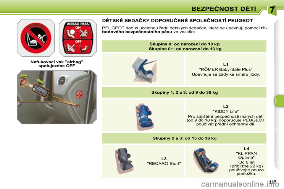 Peugeot 308 SW BL 2008  Návod k obsluze (in Czech) �1�1�7
�B�E�Z�P�E�Č�N�O�S�T� �D(�T�Í
   
�S�k�u�p�i�n�a� �0�:� �o�d� �n�a�r�o�z�e�n�í� �d�o� �1�0� �k�g     
   �S�k�u�p�i�n�a� �0�+�:� �o�d� �n�a�r�o�z�e�n�í� �d�o� �1�3� �k�g    
     
L1     
