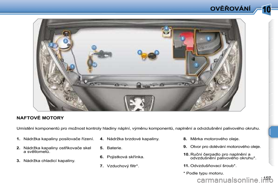 Peugeot 308 SW BL 2008  Návod k obsluze (in Czech) 10
�1�5�7
�O�V(8�O�V�Á�N�Í
           NAFTOVÉ MOTORY 
� �U�m�í�s�t)�n�í� �k�o�m�p�o�n�e�n�tA� �p�r�o� �m�o�ž�n�o�s�t� �k�o�n�t�r�o�l�y� �h�l�a�d�i�n�y� �n�á�p�l�n�í�,� �v�ý�m)�n�u� �k�o�