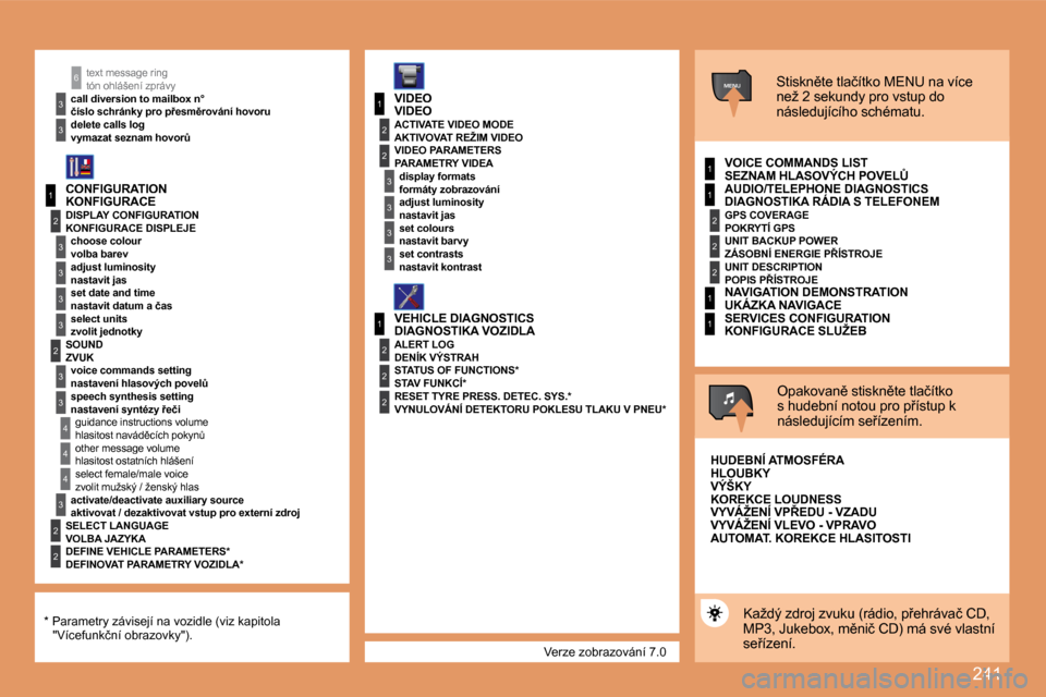 Peugeot 308 SW BL 2008  Návod k obsluze (in Czech) 241
1
2
3
3
3
3
2
3
3
4
4
1
3
2
3
1
2
3
3
2
2
2
1
2
2
2
1
1
MENU
4
3
2
2
3
3
6
1
� �V�e�r�z�e� �z�o�b�r�a�z�o�v�á�n�í� �7�.�0� 
� �t�ó�n� �o�h�l�á�š�e�n�í� �z�p�r�á�v�y� 
� � �č�í�s�l�o� �s�c