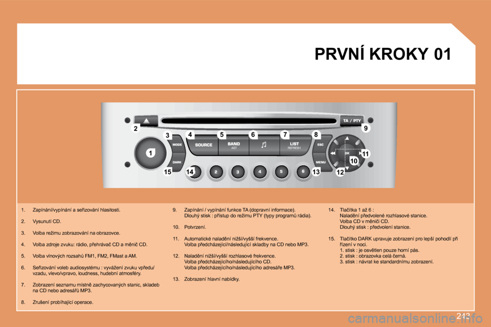 Peugeot 308 SW BL 2008  Návod k obsluze (in Czech) 243
11
22
10101111
131314141515
33445566778899
1212
01 PRVNÍ KROKY 
� � � �1�.� �  �Z�a�p�í�n�á�n�í�/�v�y�p�í�n�á�n�í� �a� �s�e9�i�z�o�v�á�n�í� �h�l�a�s�i�t�o�s�t�i�.� 
� � �2�.� �  �V�y�s�u