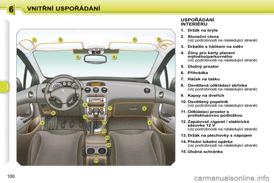 Peugeot 308 SW BL 2008  Návod k obsluze (in Czech) 100
�V�N�I�T8�N�Í� �U�S�P�O8�Á�D�Á�N�Í
� � � � � � � � � � � � � � � �U�S�P�O8�Á�D�Á�N�Í� INTERIÉRU 
   
1.     �D�r�ž�á�k� �n�a� �b�r�ý�l�e   
  
2.     �S�l�u�n�e�č�n�í� �c�l�o�n�a  