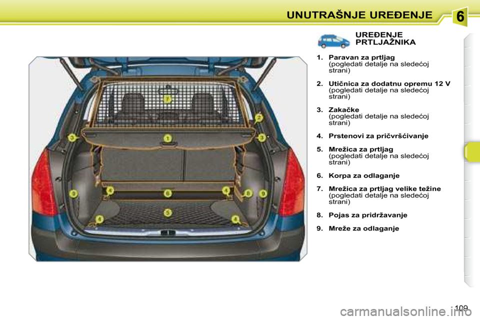 Peugeot 308 SW BL 2008  Упутство за употребу (in Serbian) 109
�U�N�U�T�R�A�Š�N�J�E� �U�R�E�E�N�J�E
� � � � � � � � � � � � � � � �U�R�E�E�N�J�E� �P�R�T�L�J�A�Ž�N�I�K�A� 
   
1.     �P�a�r�a�v�a�n� �z�a� �p�r�t�l�j�a�g     
�(�p�o�g�l�e�d�a�t�i� �d�e�t�