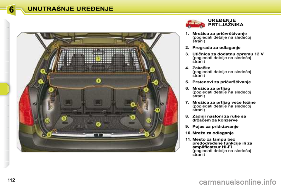 Peugeot 308 SW BL 2008  Упутство за употребу (in Serbian) �U�N�U�T�R�A�Š�N�J�E� �U�R�E�E�N�J�E
� � � � � � � � � � � � � � � �U�R�E�E�N�J�E� �P�R�T�L�J�A�Ž�N�I�K�A� 
   
1.     �M�r�e�ž�i�c�a� �z�a� �p�r�i�č�v�r�š�ć�i�v�a�n�j  e  
�(�p�o�g�l�e�d�a�