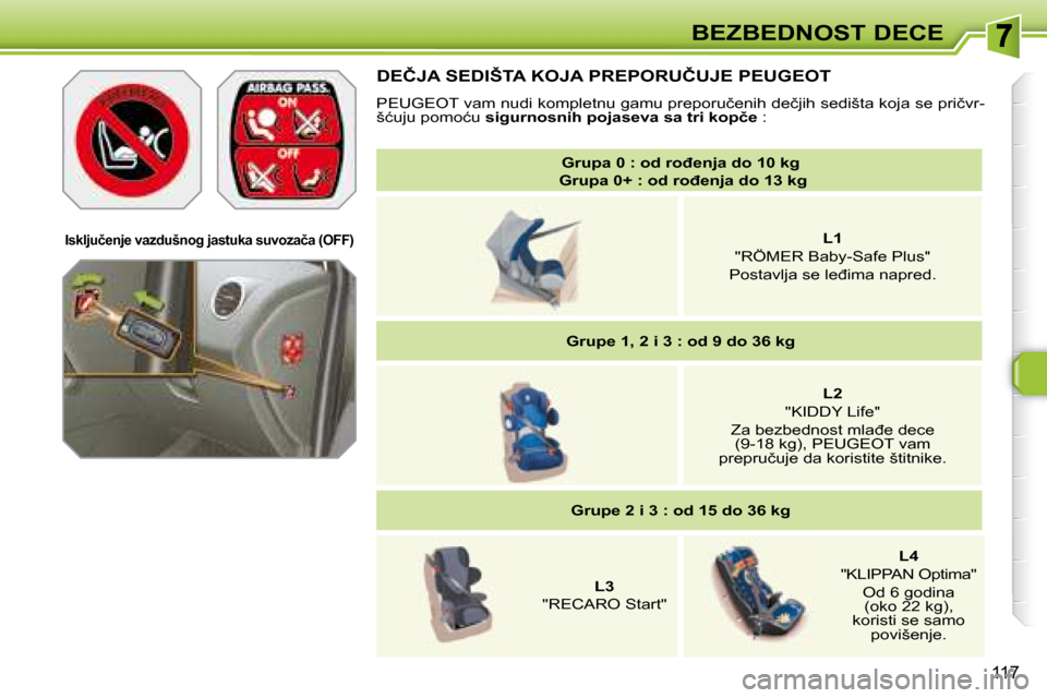 Peugeot 308 SW BL 2008  Упутство за употребу (in Serbian) 117
BEZBEDNOST DECE
   
�G�r�u�p�a� �0� �:� �o�d� �r�o�đ�e�n�j�a� �d�o� �1�0� �k�g     
   �G�r�u�p�a� �0�+� �:� �o�d� �r�o�đ�e�n�j�a� �d�o� �1�3� �k�g    
   
L1     
�"�R�Ö�M�E�R� �B�a�b�y�-�S�a�