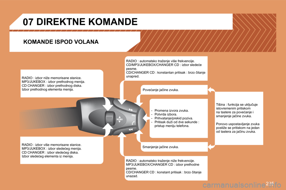 Peugeot 308 SW BL 2008  Упутство за употребу (in Serbian) 235
07
� �R�A�D�I�O� �:� �i�z�b�o�r� �n�i�ž�e� �m�e�m�o�r�i�s�a�n�e� �s�t�a�n�i�c�e�.� � �M�P�3�/�J�U�K�E�B�O�X� �:� �i�z�b�o�r� �p�r�e�t�h�o�d�n�o�g� �m�e�n�i�j�a�.� � �C�D� �C�H�A�N�G�E�R� �:� �i�z