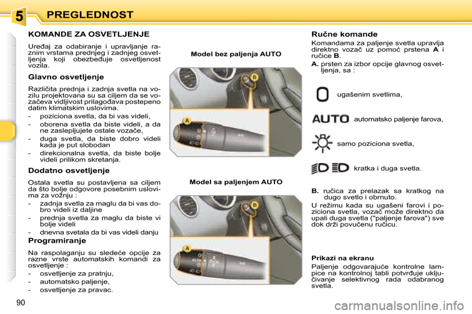 Peugeot 308 SW BL 2008  Упутство за употребу (in Serbian) 90
PREGLEDNOST
� � � � � � � � � � � �K�O�M�A�N�D�E� �Z�A� �O�S�V�E�T�L�J�E�N�J�E� 
� �U�r�e�đ�a�j�  �z�a�  �o�d�a�b�i�r�a�n�j�e�  �i�  �u�p�r�a�v�l�j�a�n�j�e�  �r�a�- 
�z�n�i�m� �v�r�s�t�a�m�a� �p�r