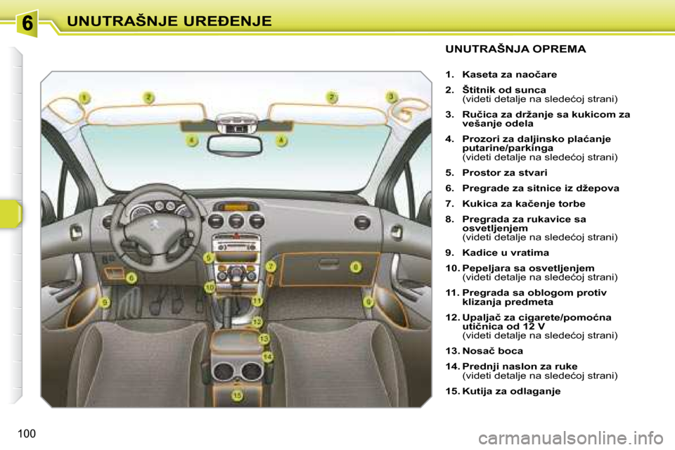 Peugeot 308 SW BL 2008  Упутство за употребу (in Serbian) 100
�U�N�U�T�R�A�Š�N�J�E� �U�R�E�E�N�J�E
� � � � � � � � � � � � � � � �U�N�U�T�R�A�Š�N�J�A� �O�P�R�E�M�A� 
   
1.     �K�a�s�e�t�a� �z�a� �n�a�o�č�a�r�e   
  
2.     �Š�t�i�t�n�i�k� �o�d� �s�u�