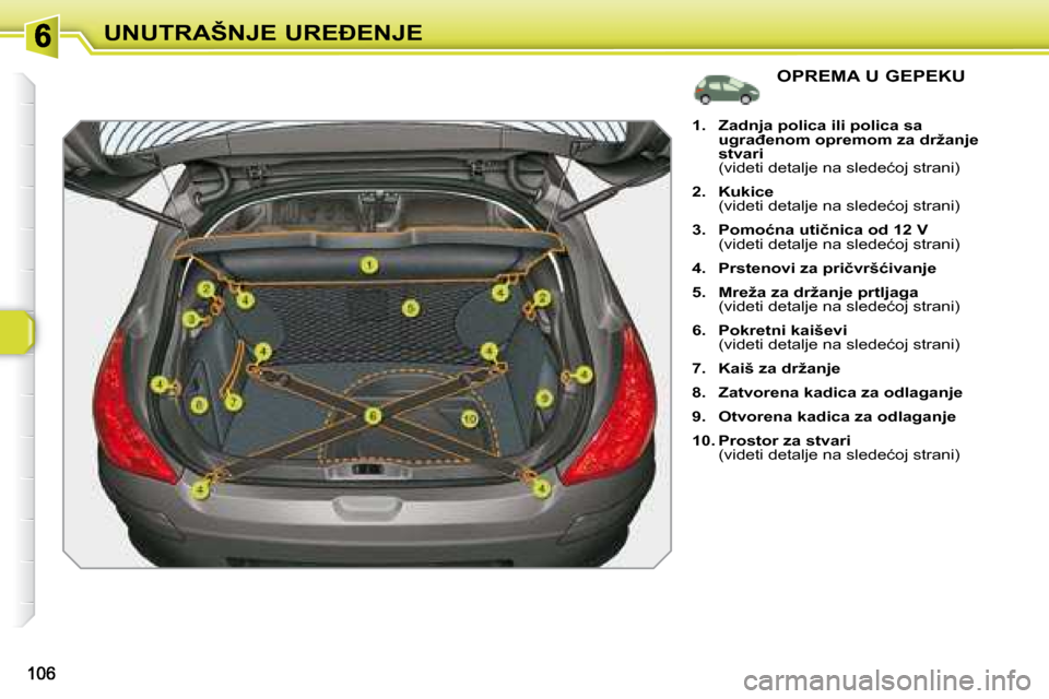Peugeot 308 SW BL 2008  Упутство за употребу (in Serbian) �U�N�U�T�R�A�Š�N�J�E� �U�R�E�E�N�J�E  OPREMA U GEPEKU 
   
1.     �Z�a�d�n�j�a� �p�o�l�i�c�a� �i�l�i� �p�o�l�i�c�a� �s�a�  
�u�g�r�a�đ�e�n�o�m� �o�p�r�e�m�o�m� �z�a� �d�r�ž�a�n�j�e� 
�s�t�v�a�r�i