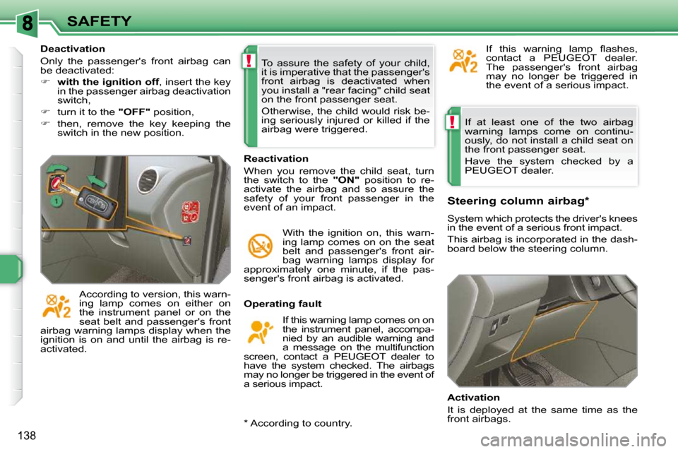 Peugeot 308 SW BL Dag 2009.5  Owners Manual !
!
138
SAFETY If  at  least  one  of  the  two  airbag  
warning  lamps  come  on  continu-
ously, do not install a child seat on 
the front passenger seat.  
 Have  the  system  checked  by  a  
PEU