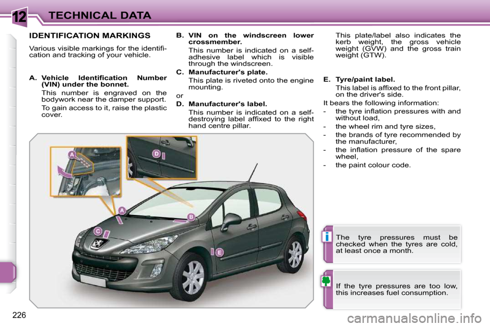 Peugeot 308 SW BL Dag 2009.5  Owners Manual 12
i
226
TECHNICAL DATA
                   IDENTIFICATION MARKINGS 
� �V�a�r�i�o�u�s� �v�i�s�i�b�l�e� �m�a�r�k�i�n�g�s� �f�o�r� �t�h�e� �i�d�e�n�t�i�ﬁ� �- 
cation and tracking of your vehicle.   If 