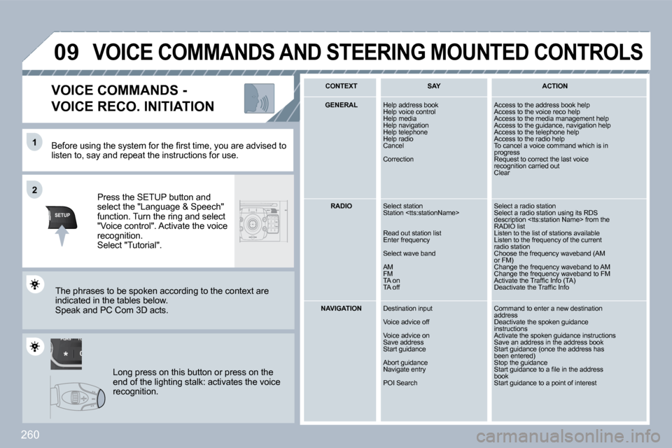 Peugeot 308 SW BL Dag 2009.5  Owners Manual 260
TU
PQRS
0
*
�1�1
SETUP
�2�2
�0�9
� � �B�e�f�o�r�e� �u�s�i�n�g� �t�h�e� �s�y�s�t�e�m� �f�o�r� �t�h�e� �ﬁ� �r�s�t� �t�i�m�e�,� �y�o�u� �a �r�e� �a�d�v�i�s�e�d� �t�o� listen to, say and repeat the 