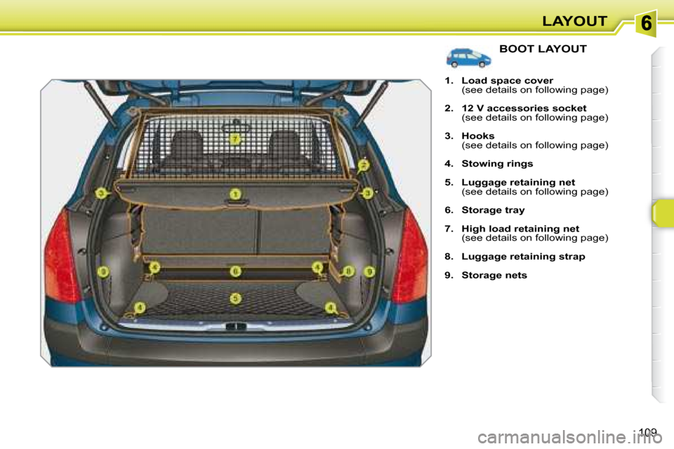 Peugeot 308 SW BL Dag 2008  Owners Manual 109
LAYOUT
               BOOT LAYOUT 
   
1.     Load space cover     
  (see details on following page)  
  
2.     12 V accessories socket     
  (see details on following page) 
  
3.     Hooks   