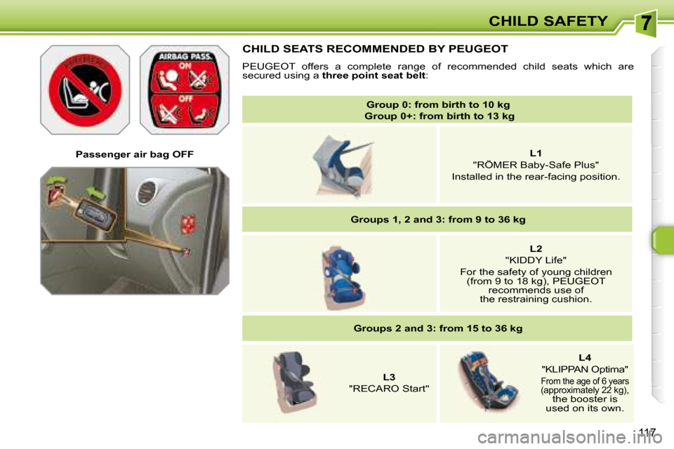 Peugeot 308 SW BL Dag 2008 Owners Manual 117
CHILD SAFETY
Group 0: from birth to 10 kg
Group 0+: from birth to 13 kg
L1
"RÖMER Baby-Safe Plus"
Installed in the rear-facing position.
Groups 1, 2 and 3: fro Peugeot 308 SW BL Dag 2008 Owners Manual 117
CHILD SAFETY
Group 0: from birth to 10 kg
Group 0+: from birth to 13 kg
L1
"RÖMER Baby-Safe Plus"
Installed in the rear-facing position.
Groups 1, 2 and 3: fro