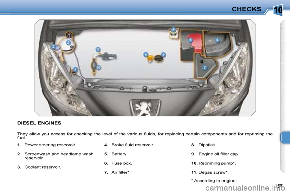 Peugeot 308 SW BL Dag 2008  Owners Manual 10
157
CHECKS
           DIESEL ENGINES 
� �T�h�e�y�  �a�l�l�o�w�  �y�o�u�  �a�c�c�e�s�s�  �f�o�r�  �c�h�e�c�k�i�n�g�  �t�h�e�  �l�e�v�e�l�  �o�f�  �t�h�e�  �v�a�r�i�o�u�s�  �ﬂ� �u�i�d�s�,�  �f�o�r�
