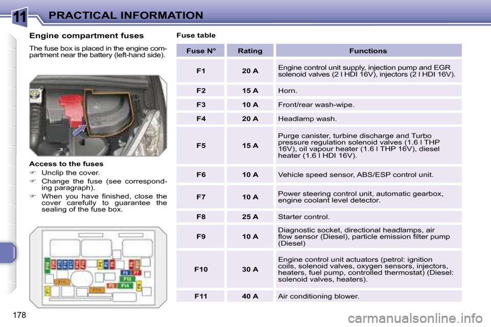 Peugeot 308 SW BL Dag 2008  Owners Manual 11
178
PRACTICAL INFORMATION
  Engine compartment fuses  
� �T�h�e� �f�u�s�e� �b�o�x� �i�s� �p�l�a�c�e�d� �i�n� �t�h�e� �e�n�g�i�n�e� �c�o�m�- 
partment near the battery (left-hand side).  
  Access t