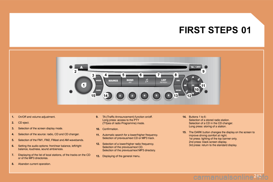 Peugeot 308 SW BL Dag 2008  Owners Manual 243
11
22
10101111
131314141515
33445566778899
1212
01 FIRST STEPS 
   1.   On/Off and volume adjustment. 
  2.   CD eject. 
  3.   Selection of the screen display mode. 
  4.   Selection of the sourc