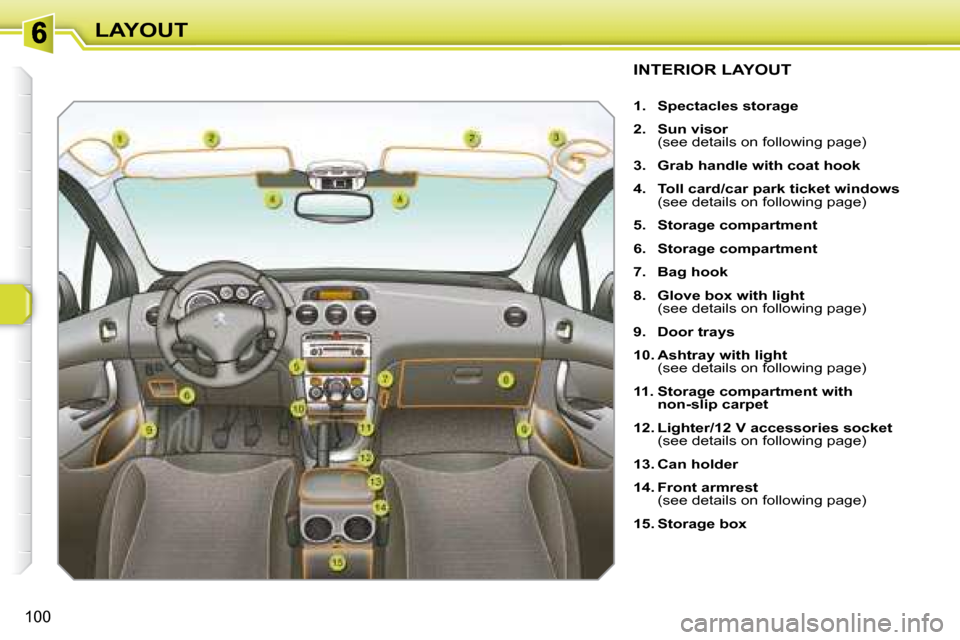 Peugeot 308 SW BL Dag 2008 Owners Manual 100
LAYOUT
INTERIOR LAYOUT
1. Spectacles storage
2. Sun visor
(see details on following page)
3. Grab handle with coat hook
4. Toll card/car Peugeot 308 SW BL Dag 2008 Owners Manual 100
LAYOUT
INTERIOR LAYOUT
1. Spectacles storage
2. Sun visor
(see details on following page)
3. Grab handle with coat hook
4. Toll card/car