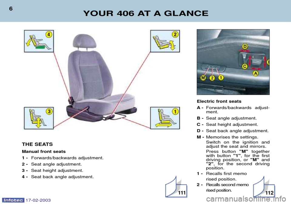 Peugeot 406 Break 2003 Owners Manual 17-02-2003
THE SEATS Manual front seats 1 -Forwards/backwards adjustment.
2 - Seat angle adjustment.
3 - Seat height adjustment.
4 - Seat back angle adjustment.
Electric front seats A-Forwards/backwar Peugeot 406 Break 2003 Owners Manual 17-02-2003
THE SEATS Manual front seats 1 -Forwards/backwards adjustment.
2 - Seat angle adjustment.
3 - Seat height adjustment.
4 - Seat back angle adjustment.
Electric front seats A-Forwards/backwar