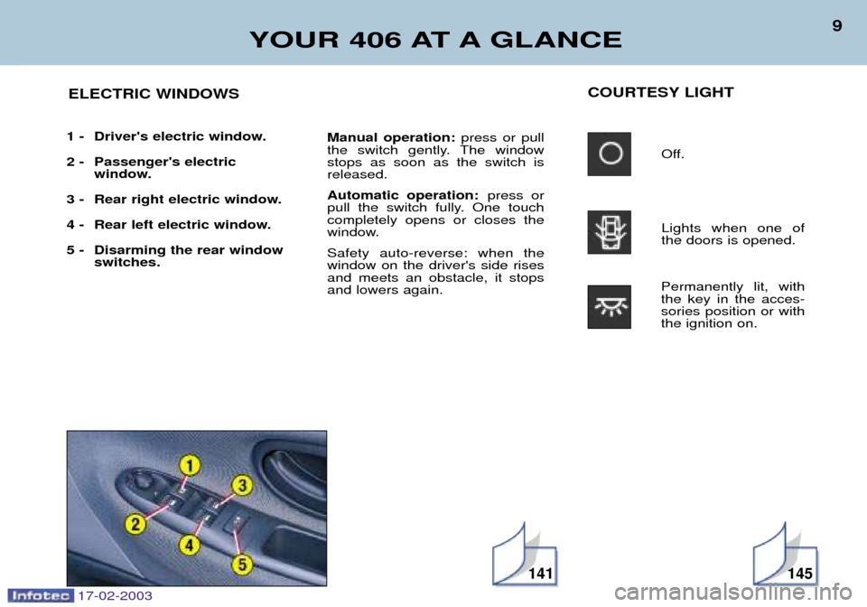 Peugeot 406 Break 2003 Owners Manual 141
YOUR 406 AT A GLANCE
9
COURTESY LIGHTOff. Lights when one of the doors is opened.
Permanently lit, withthe key in the acces-sories position or withthe ignition on.
Manual operation:
press or pull Peugeot 406 Break 2003 Owners Manual 141
YOUR 406 AT A GLANCE
9
COURTESY LIGHTOff. Lights when one of the doors is opened.
Permanently lit, withthe key in the acces-sories position or withthe ignition on.
Manual operation:
press or pull