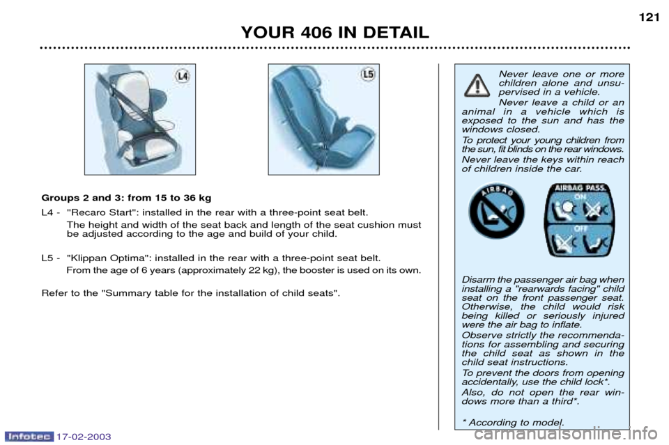 Peugeot 406 Break 2003  Owners Manual 17-02-2003
YOUR 406 IN DETAIL121
Never leave one or more children alone and unsu-pervised in a vehicle. Never leave a child or an
animal in a vehicle which is exposed to the sun and has thewindows clo