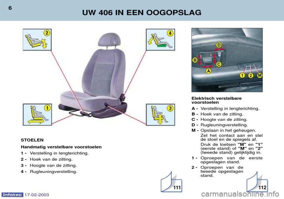 Peugeot 406 Break 2003  Handleiding (in Dutch) 17-02-2003
Elektrisch verstelbare voorstoelen A-Verstelling in lengterichting.
B - Hoek van de zitting.
C - Hoogte van de zitting.
D - Rugleuningverstelling.
M - Opslaan in het geheugen. Zet het conta