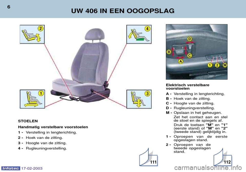 Peugeot 406 Break 2003 Handleiding (in Dutch) 17-02-2003
Elektrisch verstelbare voorstoelen A-Verstelling in lengterichting.
B - Hoek van de zitting.
C - Hoogte van de zitting.
D - Rugleuningverstelling.
M - Opslaan in het geheugen. Zet het conta Peugeot 406 Break 2003 Handleiding (in Dutch) 17-02-2003
Elektrisch verstelbare voorstoelen A-Verstelling in lengterichting.
B - Hoek van de zitting.
C - Hoogte van de zitting.
D - Rugleuningverstelling.
M - Opslaan in het geheugen. Zet het conta