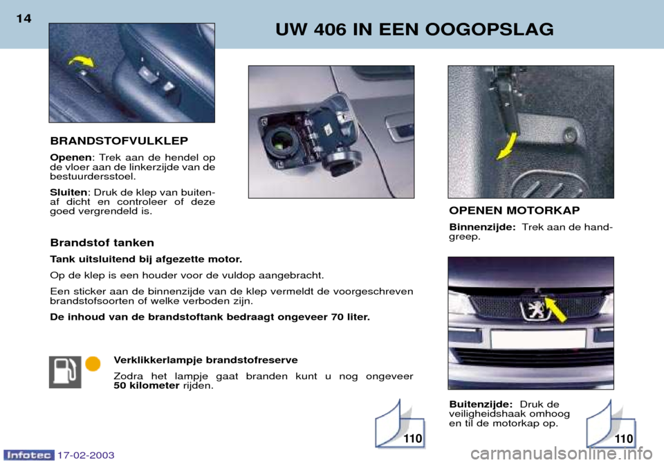 Peugeot 406 Break 2003  Handleiding (in Dutch) 17-02-2003
BRANDSTOFVULKLEP Openen: Trek aan de hendel op
de vloer aan de linkerzijde van de bestuurdersstoel. Sluiten : Druk de klep van buiten-
af dicht en controleer of deze goed vergrendeld is. Br