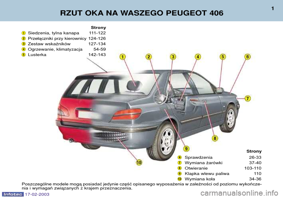 Peugeot 406 Break 2003  Instrukcja Obsługi (in Polish) 