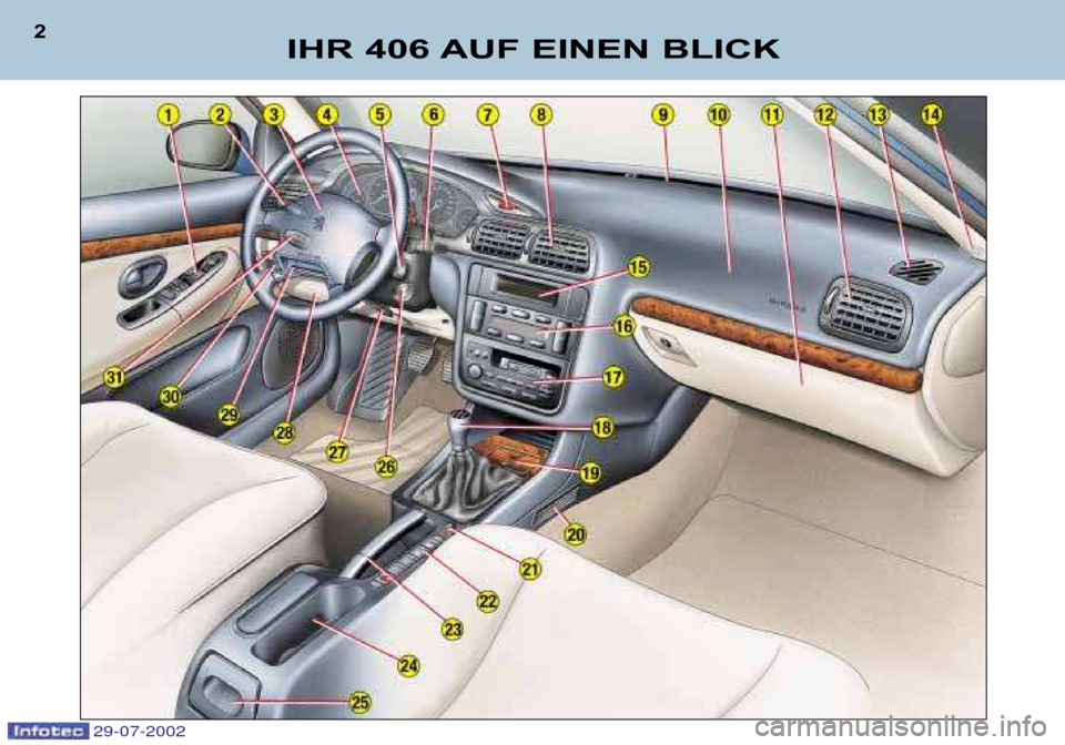 Peugeot 406 Break 2002.5  Betriebsanleitung (in German) 