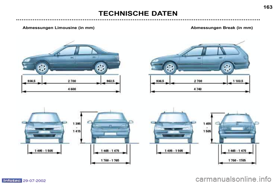 Peugeot 406 Break 2002.5 Betriebsanleitung (in German) TECHNISCHE DATEN163
Abmessungen Limousine (in mm) Abmessungen Break (in mm)
29-07-2002 Peugeot 406 Break 2002.5 Betriebsanleitung (in German) TECHNISCHE DATEN163
Abmessungen Limousine (in mm) Abmessungen Break (in mm)
29-07-2002