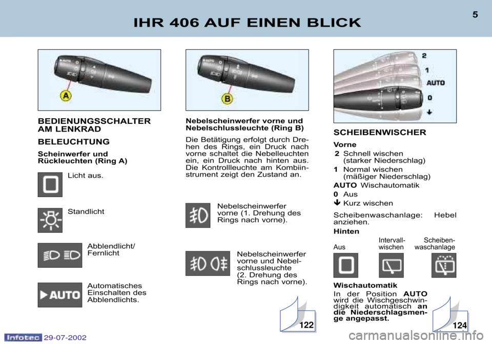 Peugeot 406 Break 2002.5  Betriebsanleitung (in German) Nebelscheinwerfer vorne und 
Nebelschlussleuchte (Ring B) 
Die Betätigung erfolgt durch Dre� 
hen  des  Rings,  ein  Druck  nach
vorne  schaltet  die  Nebelleuchten
ein,  ein  Druck  nach  hinten  au