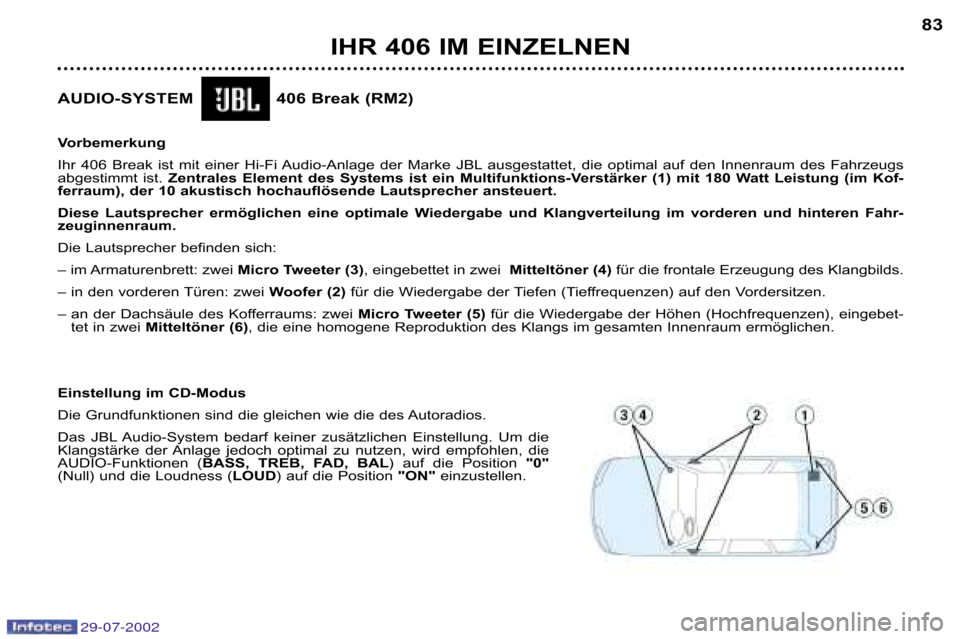 Peugeot 406 Break 2002.5  Betriebsanleitung (in German) IHR 406 IM EINZELNEN83
AUDIO�SYSTEM                406Break (RM2)
Vorbemerkung 
Ihr  406  Break  ist  mit  einer  Hi�Fi Audio�Anlage  der  Marke  JBL ausgestatt et,  die  optimal  auf  den  Innenraum 