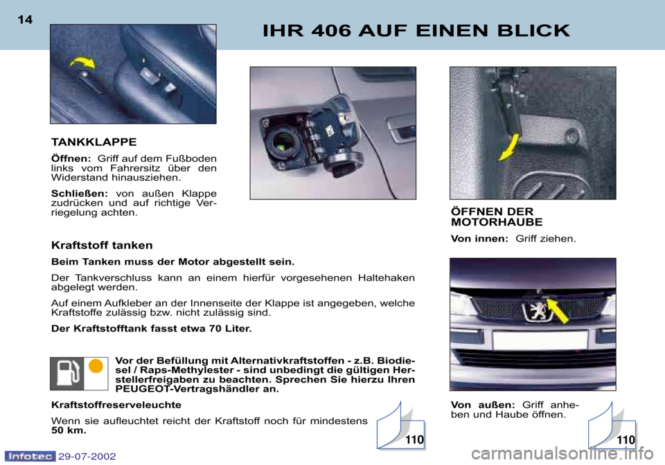 Peugeot 406 Break 2002.5  Betriebsanleitung (in German) TANKKLAPPE 
Öffnen: Griff auf dem Fußboden
links  vom  Fahrersitz  über  den 
Widerstand hinausziehen. 
Schließen: von  außen  Klappe
zudrücken  und  auf  richtige  Ver� 
riegelung achten. 
Kraf