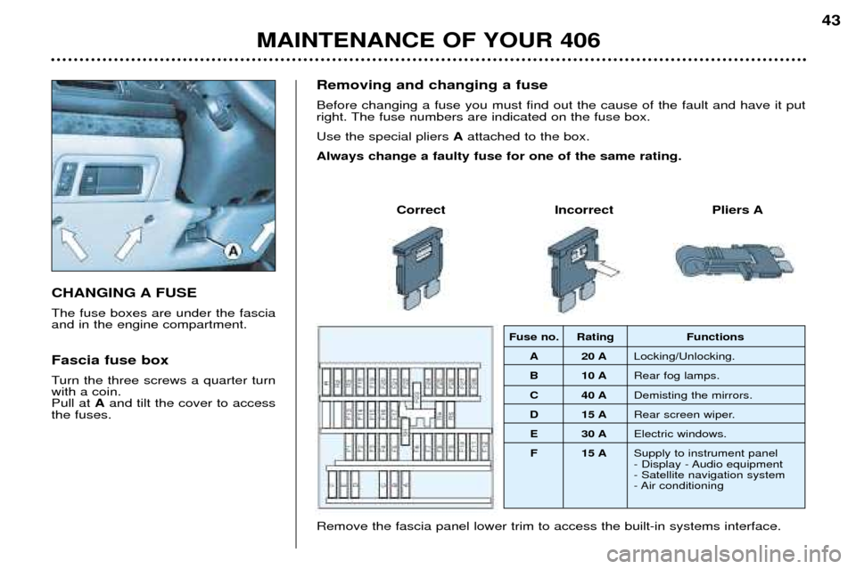 Peugeot 406 Break 2002 Owners Manual CHANGING A FUSE The fuse boxes are under the fascia and in the engine compartment. Fascia fuse box
Turn the three screws a quarter turn with a coin.Pull at Aand tilt the cover to access
the fuses. Re Peugeot 406 Break 2002 Owners Manual CHANGING A FUSE The fuse boxes are under the fascia and in the engine compartment. Fascia fuse box
Turn the three screws a quarter turn with a coin.Pull at Aand tilt the cover to access
the fuses. Re