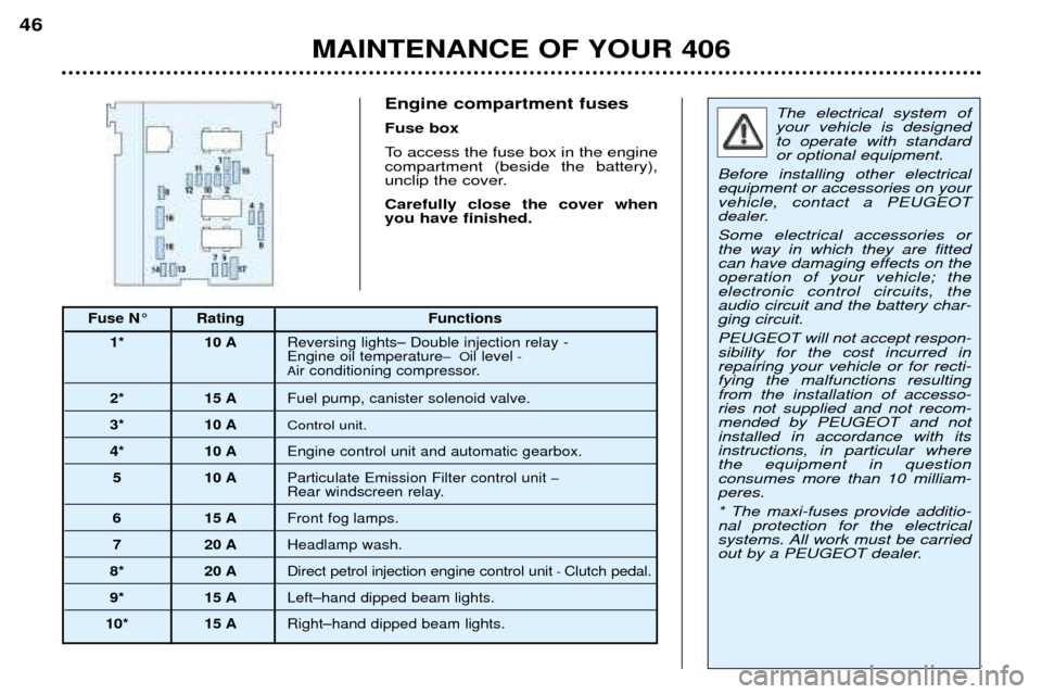 Peugeot 406 Break 2002  Owners Manual Engine compartment fuses Fuse box
To access the fuse box in the engine compartment (beside the battery),
unclip the cover. Carefully close the cover when you have finished.The electrical system ofyour