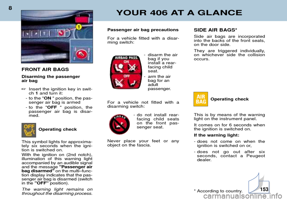 Peugeot 406 Break 2002  Owners Manual YOUR 406 AT A GLANCE
8SIDE AIR BAGS* 
Side air bags are incorporated into the backs of the front seats,on the door side. 
They are triggered individually, on whichever side the collisionoccurs.
Operat