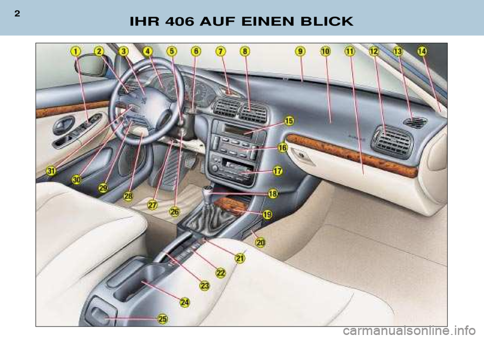 Peugeot 406 Break 2002  Betriebsanleitung (in German) 