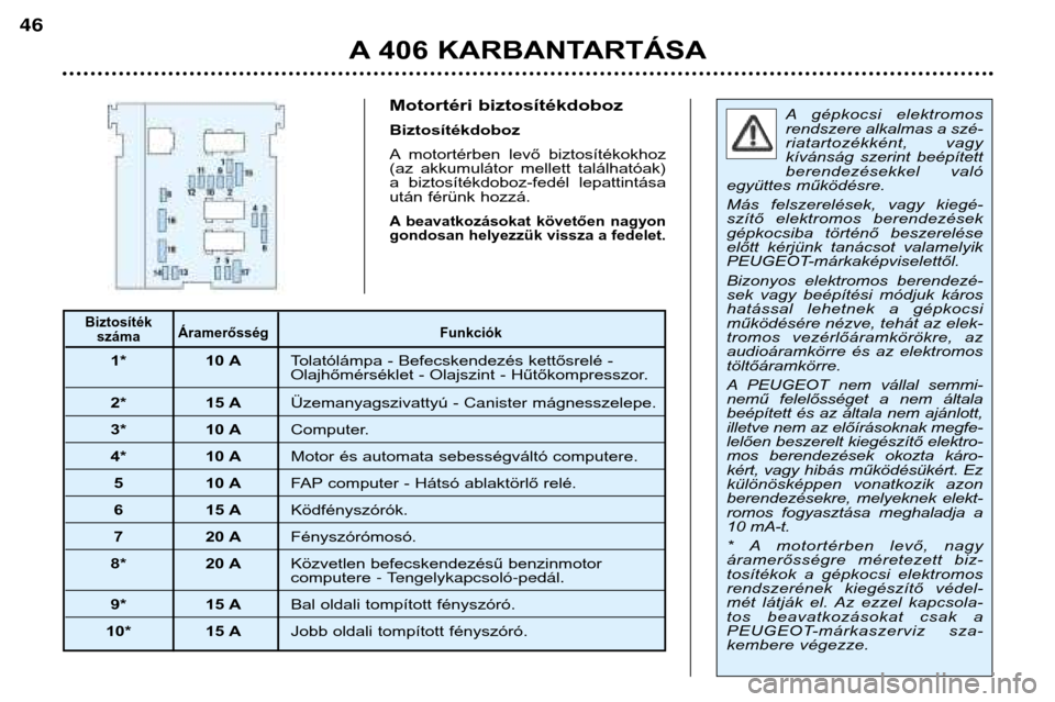 Peugeot 406 Break 2002  Kezelési útmutató (in Hungarian) Motortéri biztosítékdoboz Biztosítékdoboz
Amotortérben  levő  biztosítékokhoz 
(az  akkumulátor  mellett  találhatóak)
a  biztosítékdoboz-fedél  lepattintása
után férünk hozzá.
A b