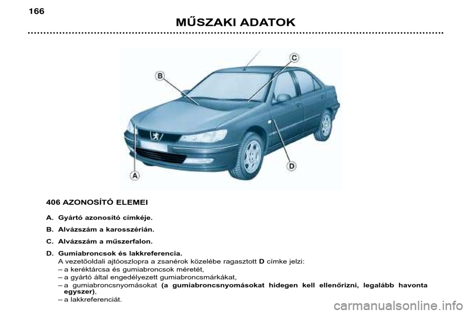 Peugeot 406 Break 2002 Kezelési útmutató (in Hungarian) MŰSZAKI ADATOK
166
406 AZONOSÍTÓ ELEMEI
A. Gyártó azonosító címkéje.
B. Alvázszám a karosszérián.
C. Alvázszám a műszerfalon.
D. Gumiabroncsok és lakkreferencia.Avezetőoldali ajtó Peugeot 406 Break 2002 Kezelési útmutató (in Hungarian) MŰSZAKI ADATOK
166
406 AZONOSÍTÓ ELEMEI
A. Gyártó azonosító címkéje.
B. Alvázszám a karosszérián.
C. Alvázszám a műszerfalon.
D. Gumiabroncsok és lakkreferencia.Avezetőoldali ajtó
