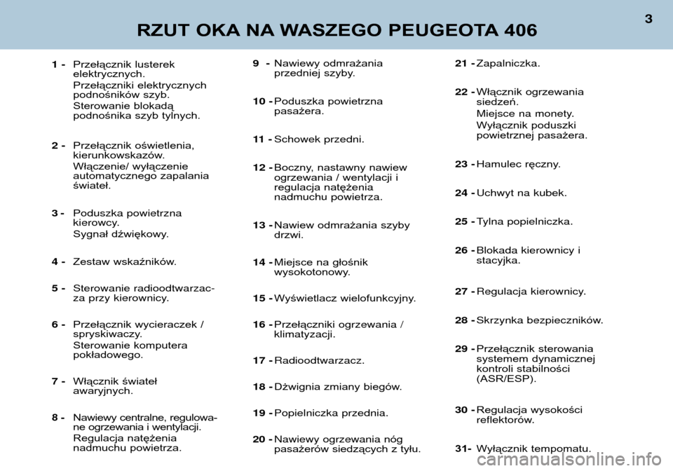 Peugeot 406 Break 2002  Instrukcja Obsługi (in Polish) 9  -Nawiewy odmrażania  
przedniej szyby.
10 - Poduszka powietrznapasażera.
11  - Schowek przedni.
12 - Boczny, nastawny nawiew
ogrzewania / wentylacji i
regulacja natęż enia 
nadmuchu powietrza.
