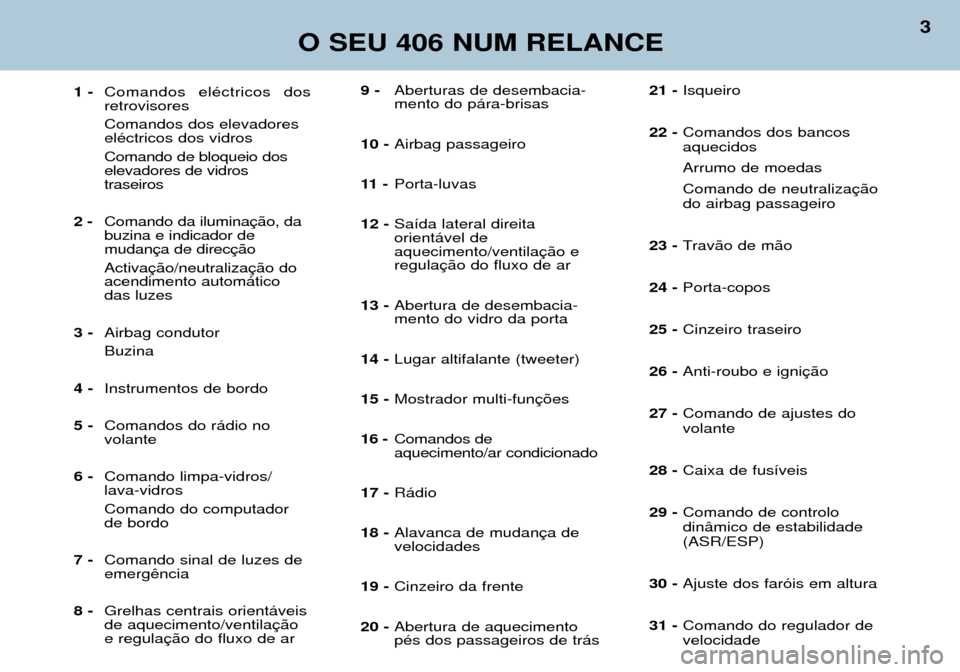 Peugeot 406 Break 2002  Manual do proprietário (in Portuguese) 9 - Aberturas de desembacia- mento do pára-brisas
10 -  Airbag passageiro
11  -   Porta-luvas
12 -  Saída lateral direita orientável deaquecimento/ventilação eregulação do fluxo de ar
13 -  Abe