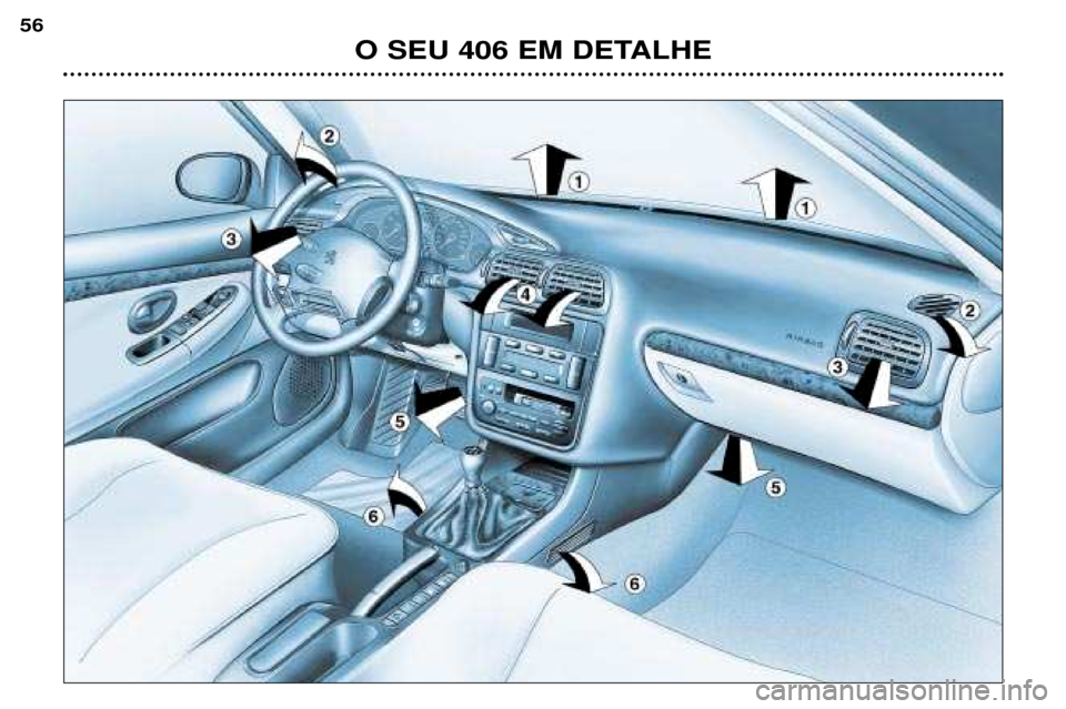 Peugeot 406 Break 2002  Manual do proprietário (in Portuguese) O SEU 406 EM DETALHE
56  