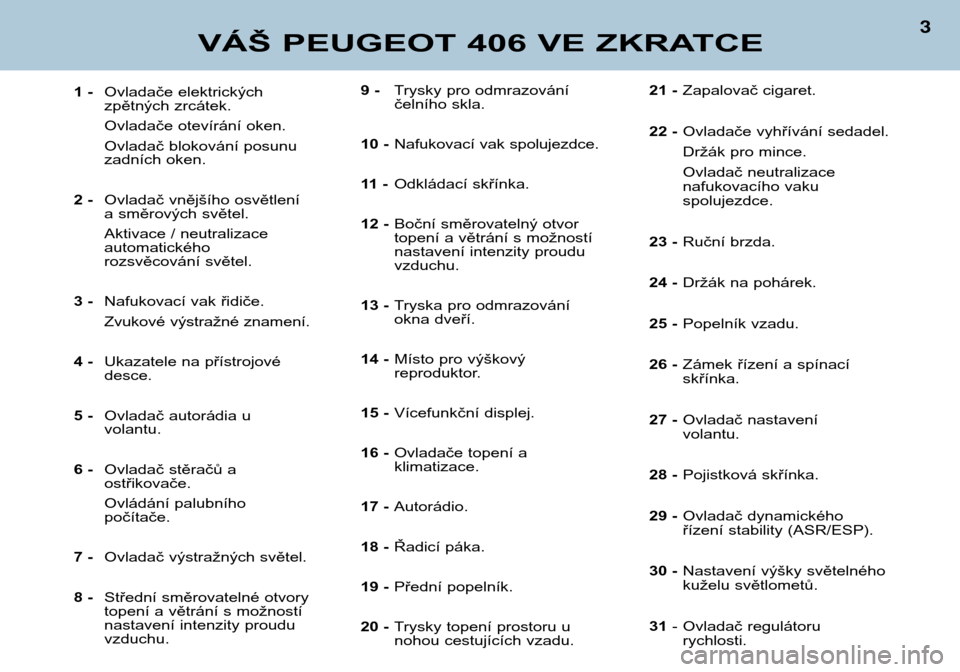 Peugeot 406 Break 2002  Návod k obsluze (in Czech) 9 -Trysky pro odmrazování 
čelního skla.
10 - Nafukovací vak spolujezdce.
11   -   Odkládací skřínka.
12 -  Boční směrovatelný otvor
topení a větrání s možností
nastavení intenzity