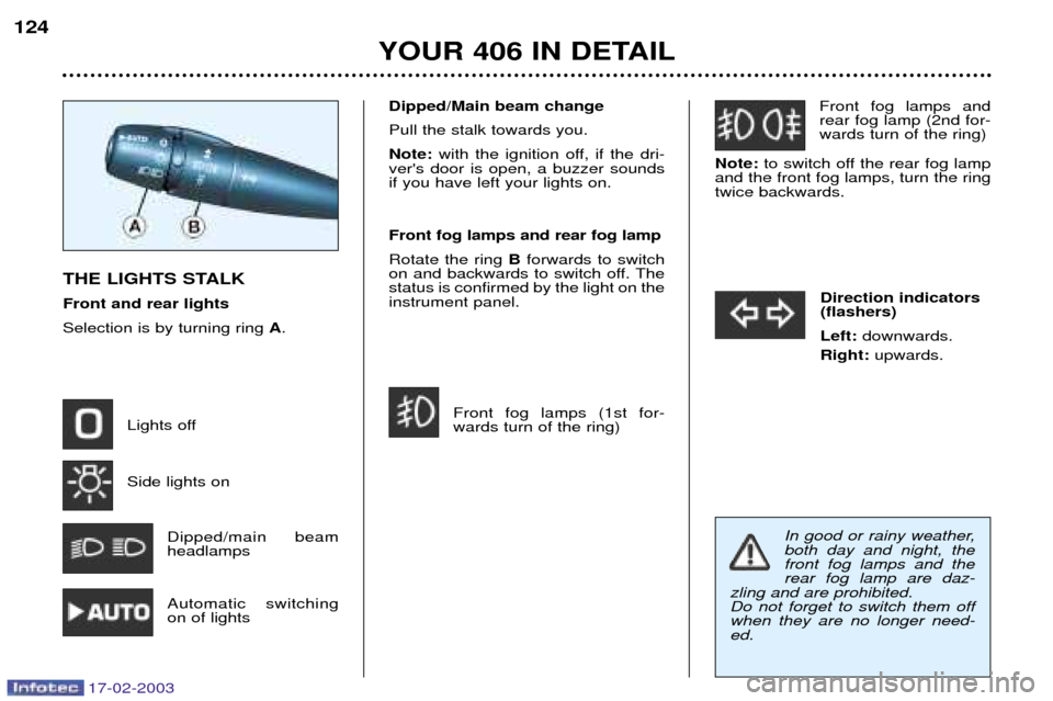 Peugeot 406 Break Dag 2003 Owners Manual 17-02-2003
Front fog lamps and rear fog lamp (2nd for-wards turn of the ring)
Note: to switch off the rear fog lamp
and the front fog lamps, turn the ringtwice backwards.
Direction indicators(flashers Peugeot 406 Break Dag 2003 Owners Manual 17-02-2003
Front fog lamps and rear fog lamp (2nd for-wards turn of the ring)
Note: to switch off the rear fog lamp
and the front fog lamps, turn the ringtwice backwards.
Direction indicators(flashers