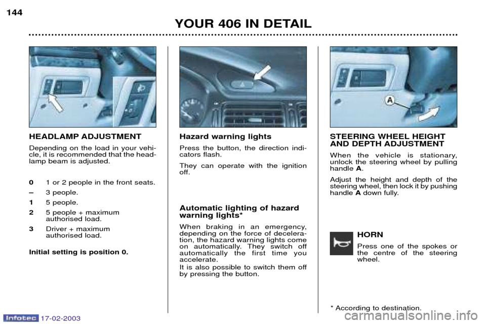 Peugeot 406 Break Dag 2003 Owners Manual 17-02-2003
HORN Press one of the spokes or the centre of the steeringwheel.
HEADLAMP ADJUSTMENT Depending on the load in your vehi- cle, it is recommended that the head-lamp beam is adjusted.0 1 or 2 Peugeot 406 Break Dag 2003 Owners Manual 17-02-2003
HORN Press one of the spokes or the centre of the steeringwheel.
HEADLAMP ADJUSTMENT Depending on the load in your vehi- cle, it is recommended that the head-lamp beam is adjusted.0 1 or 2