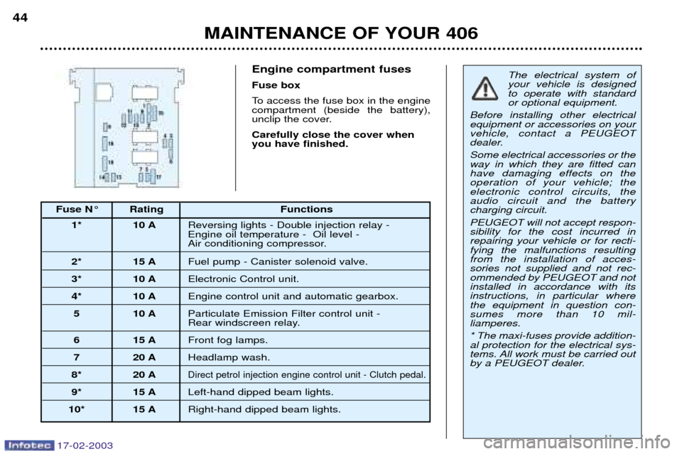 Peugeot 406 Break Dag 2003 Owners Manual 17-02-2003
Engine compartment fuses Fuse box
To access the fuse box in the engine compartment (beside the battery),
unclip the cover. Carefully close the cover when you have finished.The electrical sy Peugeot 406 Break Dag 2003 Owners Manual 17-02-2003
Engine compartment fuses Fuse box
To access the fuse box in the engine compartment (beside the battery),
unclip the cover. Carefully close the cover when you have finished.The electrical sy